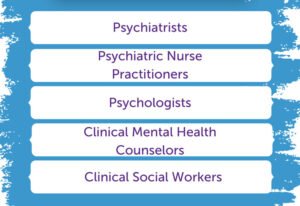 types-of-mental-health-professionals-menninger